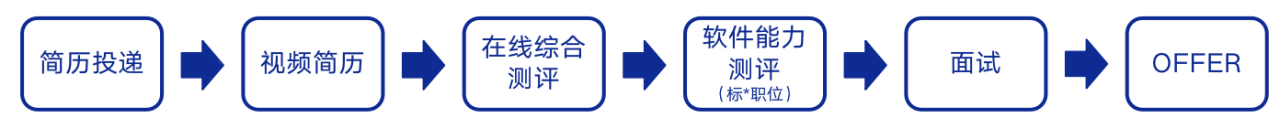 image.gif